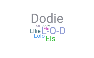 နာမ်မြောက်မည့်အမည် - Elodie