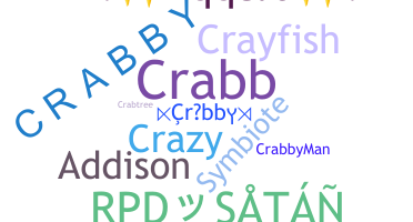 နာမ်မြောက်မည့်အမည် - Crabby