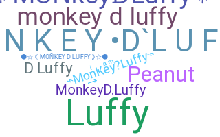 နာမ်မြောက်မည့်အမည် - MonkeyDLuffy