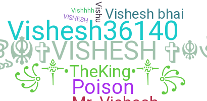 နာမ်မြောက်မည့်အမည် - Vishesh