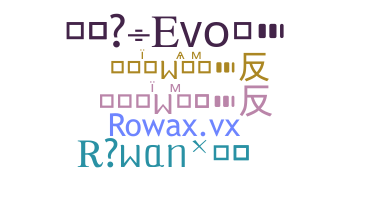 နာမ်မြောက်မည့်အမည် - rowax