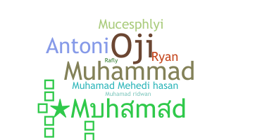 နာမ်မြောက်မည့်အမည် - Muhamad