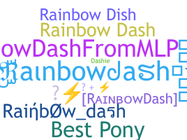 နာမ်မြောက်မည့်အမည် - Rainbowdash