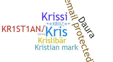 နာမ်မြောက်မည့်အမည် - Kristian