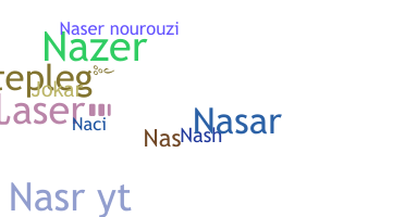 နာမ်မြောက်မည့်အမည် - Naser