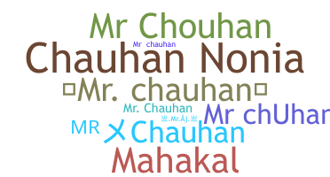 နာမ်မြောက်မည့်အမည် - Mrchauhan