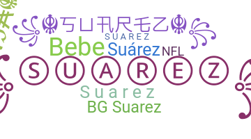 နာမ်မြောက်မည့်အမည် - Suarez