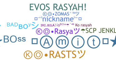 နာမ်မြောက်မည့်အမည် - Rasyid