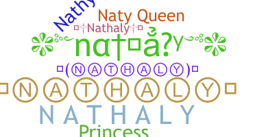 နာမ်မြောက်မည့်အမည် - Nathaly