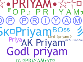 နာမ်မြောက်မည့်အမည် - Priyam