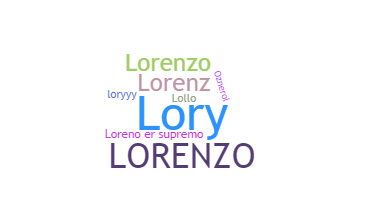 နာမ်မြောက်မည့်အမည် - lorenzo