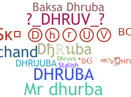 နာမ်မြောက်မည့်အမည် - Dhruba