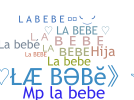 နာမ်မြောက်မည့်အမည် - labebe