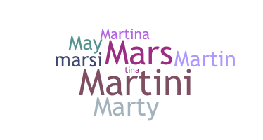 နာမ်မြောက်မည့်အမည် - Martyna