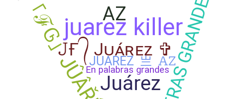 နာမ်မြောက်မည့်အမည် - Juarez