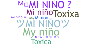နာမ်မြောက်မည့်အမည် - Minio