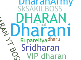 နာမ်မြောက်မည့်အမည် - Dharan
