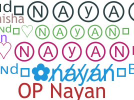 နာမ်မြောက်မည့်အမည် - Indnayan