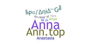 နာမ်မြောက်မည့်အမည် - Ania