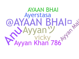 နာမ်မြောက်မည့်အမည် - ayyan