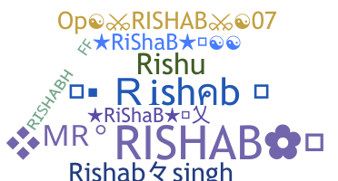 နာမ်မြောက်မည့်အမည် - Rishab