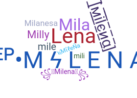 နာမ်မြောက်မည့်အမည် - Milena