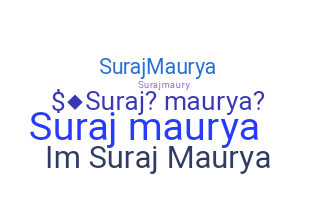 နာမ်မြောက်မည့်အမည် - Surajmaurya
