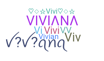 နာမ်မြောက်မည့်အမည် - Viviana