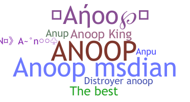 နာမ်မြောက်မည့်အမည် - Anoop