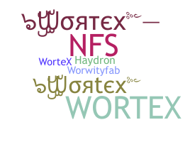 နာမ်မြောက်မည့်အမည် - Wortex