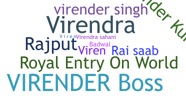 နာမ်မြောက်မည့်အမည် - Virender