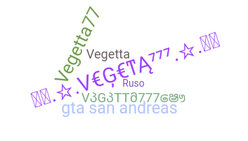 နာမ်မြောက်မည့်အမည် - Vegetta777