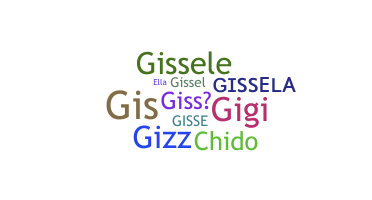 နာမ်မြောက်မည့်အမည် - Gissela
