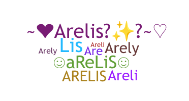 နာမ်မြောက်မည့်အမည် - Arelis