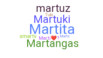 နာမ်မြောက်မည့်အမည် - Marta