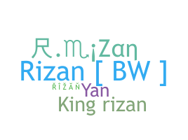 နာမ်မြောက်မည့်အမည် - Rizan