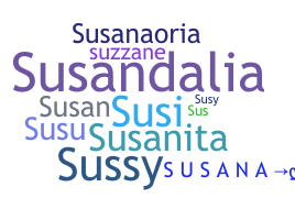 နာမ်မြောက်မည့်အမည် - Susana