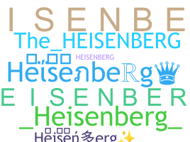 နာမ်မြောက်မည့်အမည် - Heisenberg