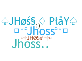 နာမ်မြောက်မည့်အမည် - jhoss