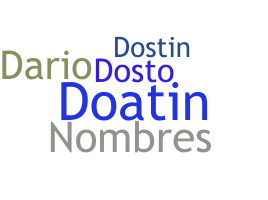 နာမ်မြောက်မည့်အမည် - dostin