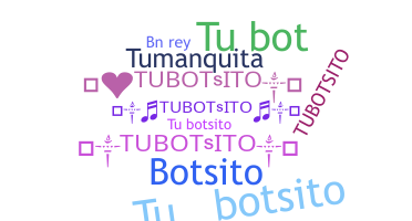 နာမ်မြောက်မည့်အမည် - Tubotsito