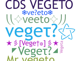 နာမ်မြောက်မည့်အမည် - vegeto