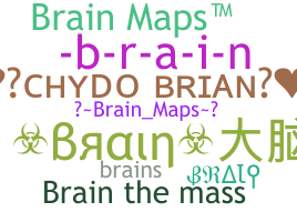 နာမ်မြောက်မည့်အမည် - Brain