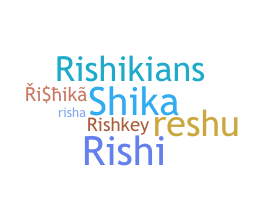 နာမ်မြောက်မည့်အမည် - Rishika