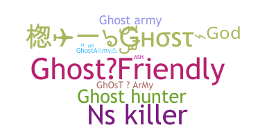 နာမ်မြောက်မည့်အမည် - GhostArmy