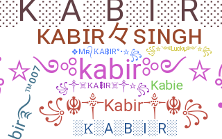 နာမ်မြောက်မည့်အမည် - Kabir