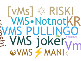 နာမ်မြောက်မည့်အမည် - vms