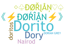 နာမ်မြောက်မည့်အမည် - Dorian