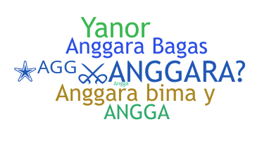 နာမ်မြောက်မည့်အမည် - Anggara