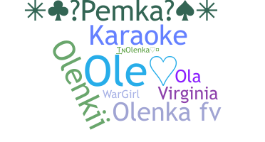 နာမ်မြောက်မည့်အမည် - Olenka
